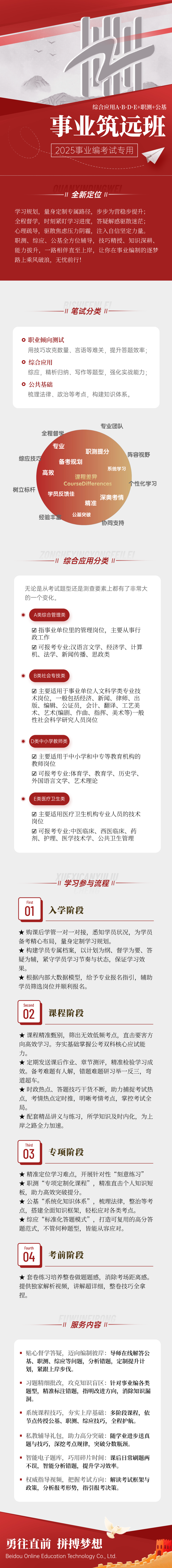 事业筑远班·北斗A版.png